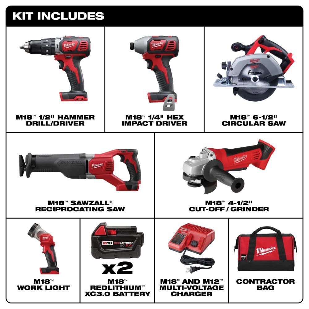 Milwaukee M18 Cordless Lithium-Ion 6-Tool Combo Kit