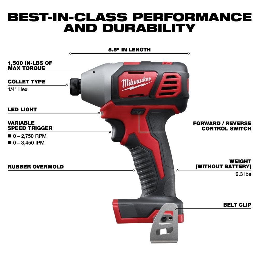 Milwaukee M18 Cordless Lithium-Ion 6-Tool Combo Kit
