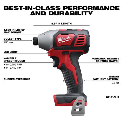 Milwaukee M18 Cordless Lithium-Ion 6-Tool Combo Kit