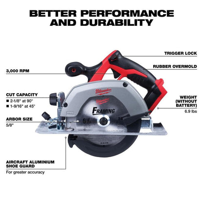 Milwaukee M18 Cordless Lithium-Ion 6-Tool Combo Kit