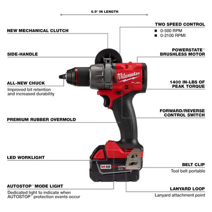 Milwaukee M18 FUEL 18- V Lithium-Ion Brushless Cordless Hammer Drill and Impact